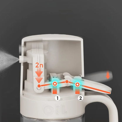 Elegance Olive Oil Sprayer for Kitchen Use