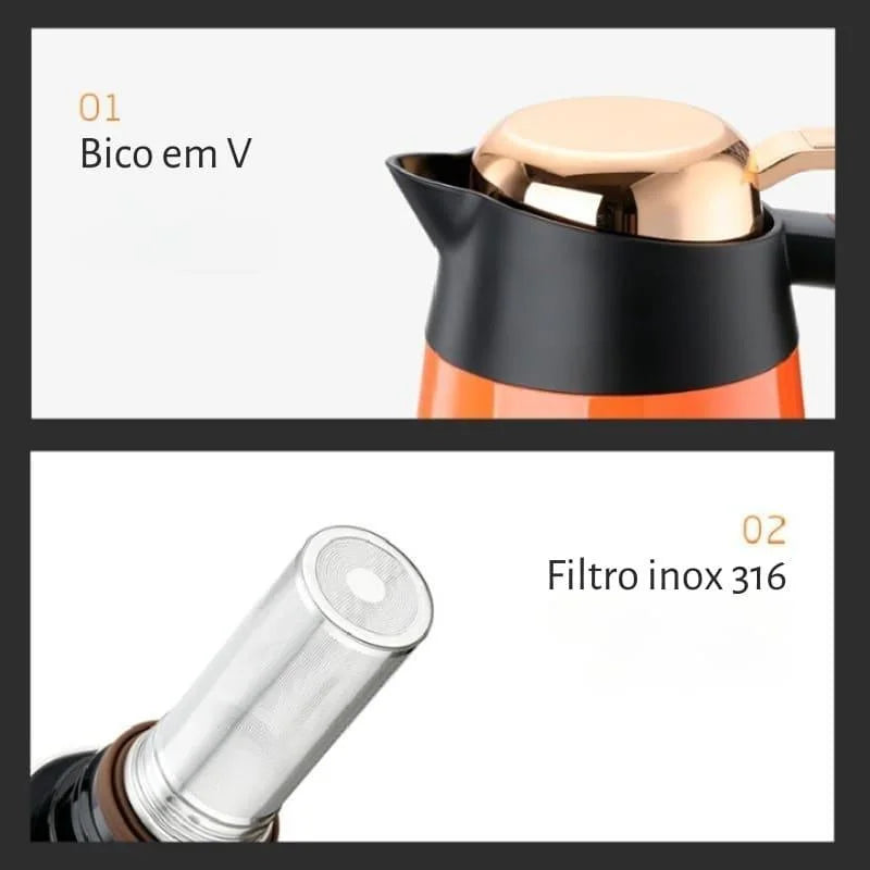 Monzzi Vacuum Insulated Stainless Steel Thermal Bottle for Coffee and Tea