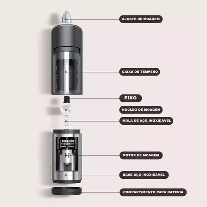 Monzzi Stainless Steel Electric Pepper and Spice Grinder